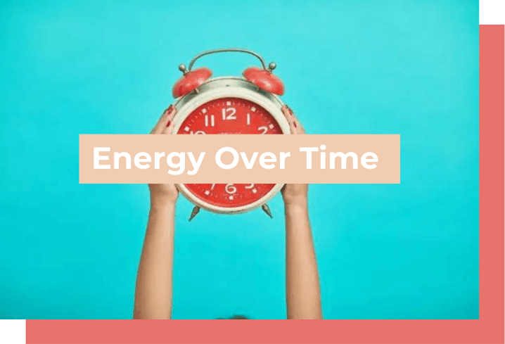 Managing Energy Over Time