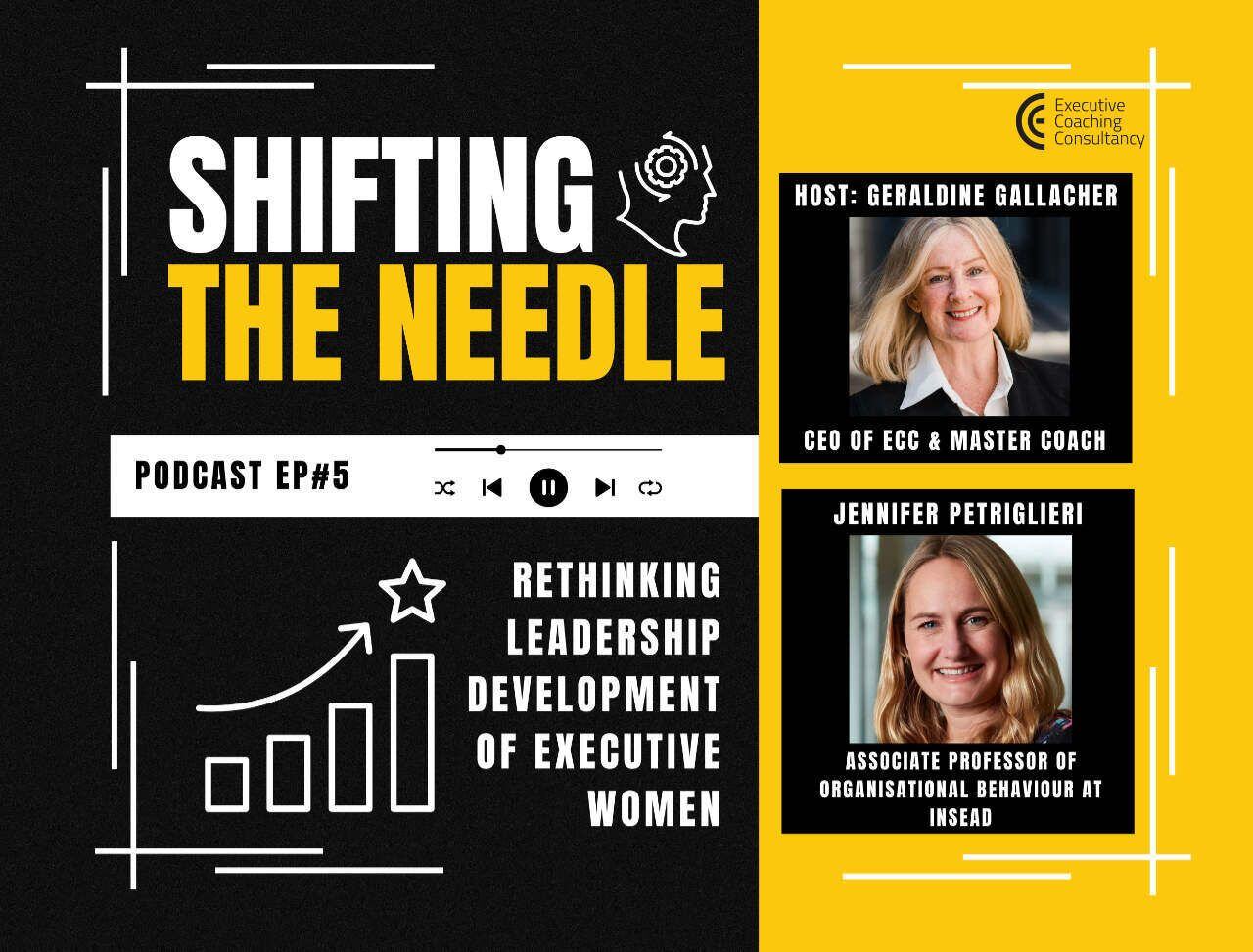 Shifting the Needle : Episode 5 – Why we need to rethink leadership development of executive women