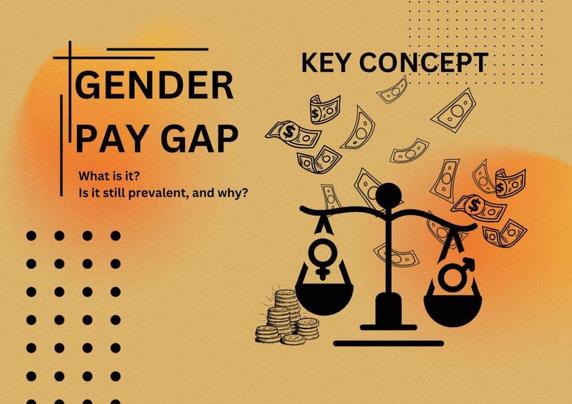 The Gender Pay Gap Explained