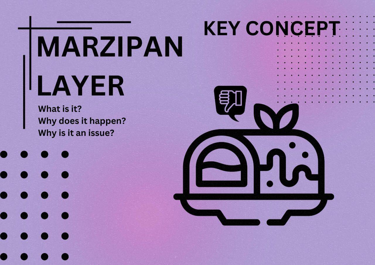 Marzipan Layer Explained