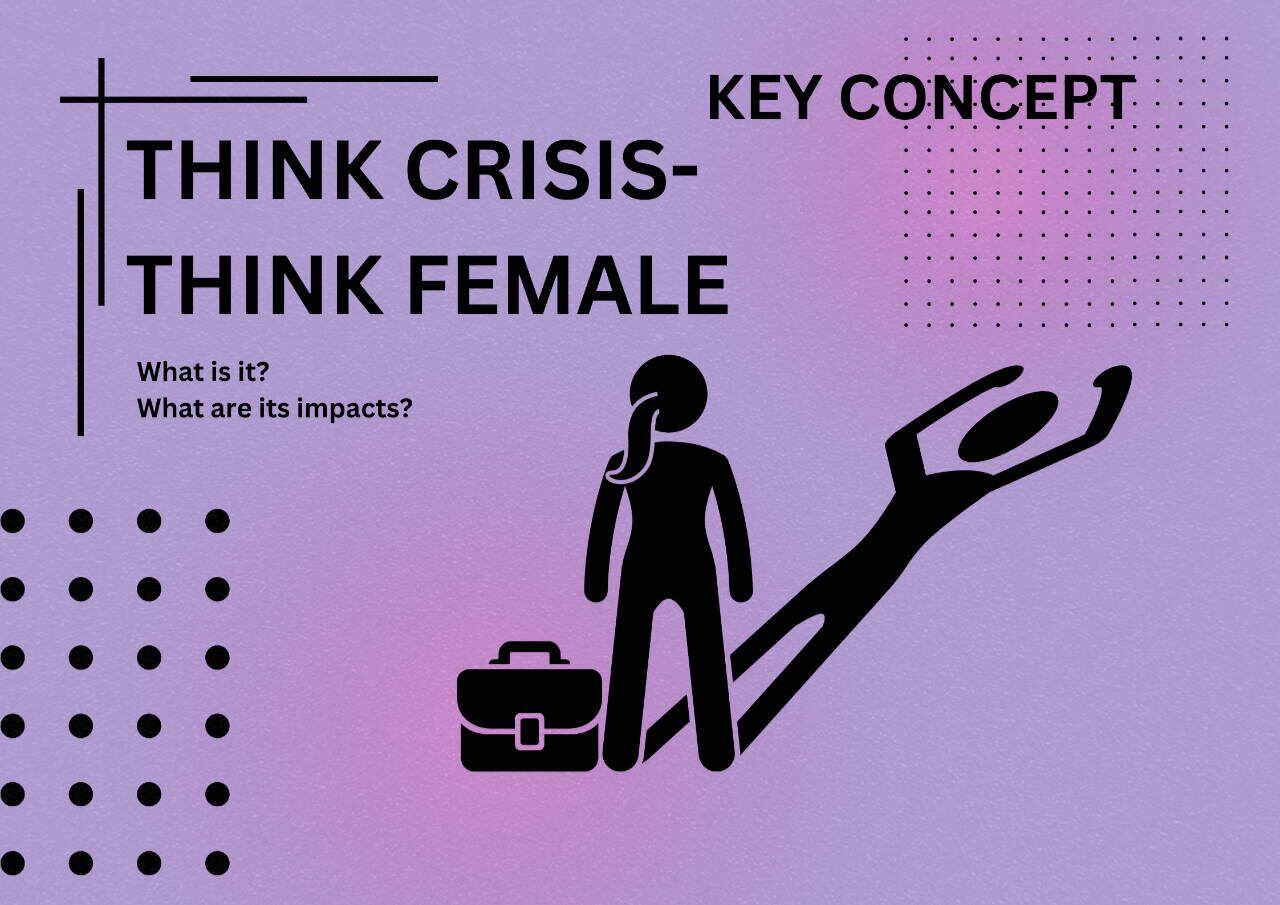 Think Crisis Think Woman Explained