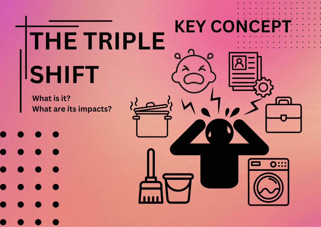 The Triple Shift Explained