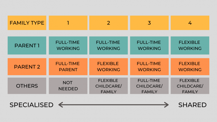 TIPS-FOR-GETTING-CHILDCARE-RIGHT