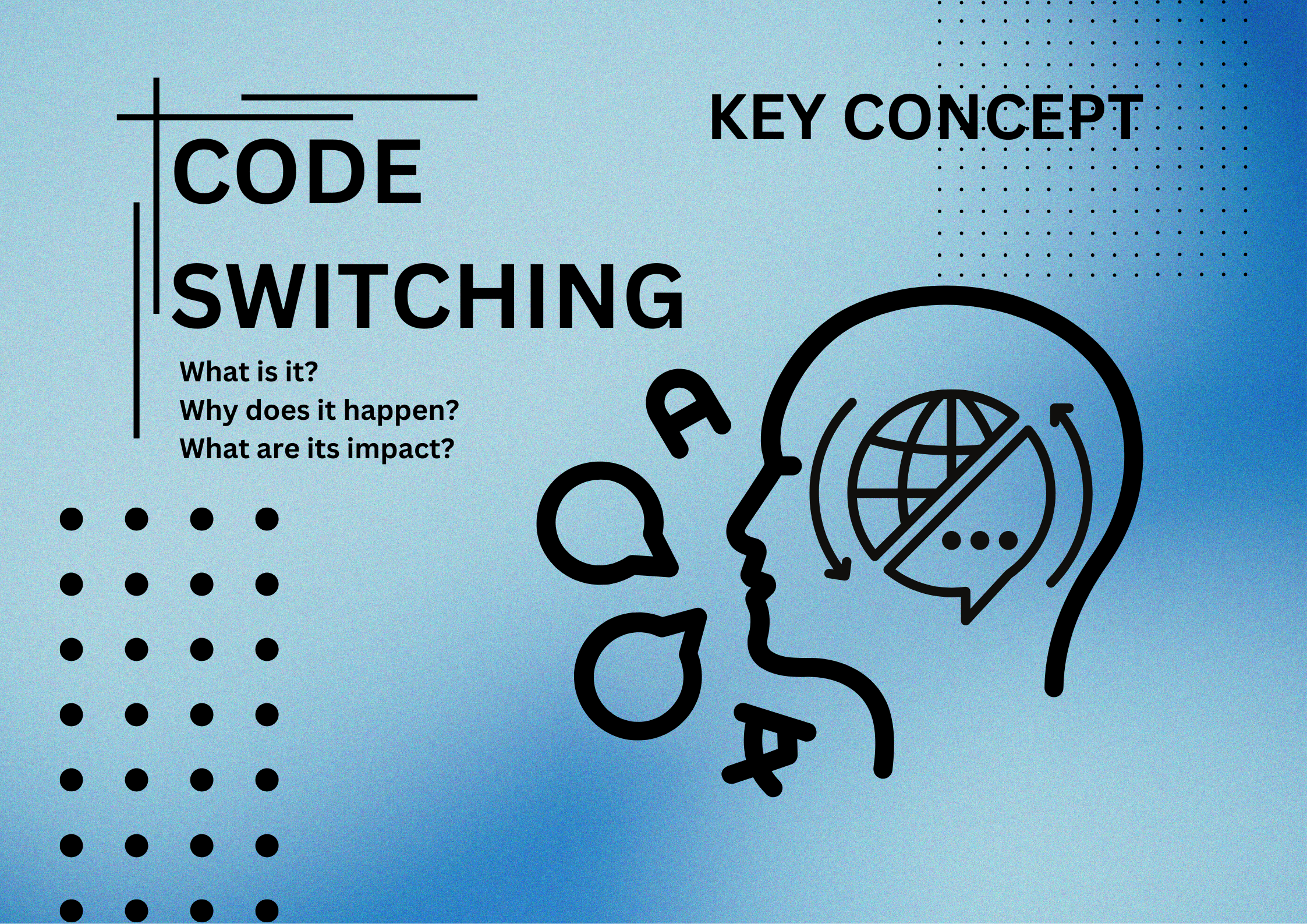 Code Switching Explained