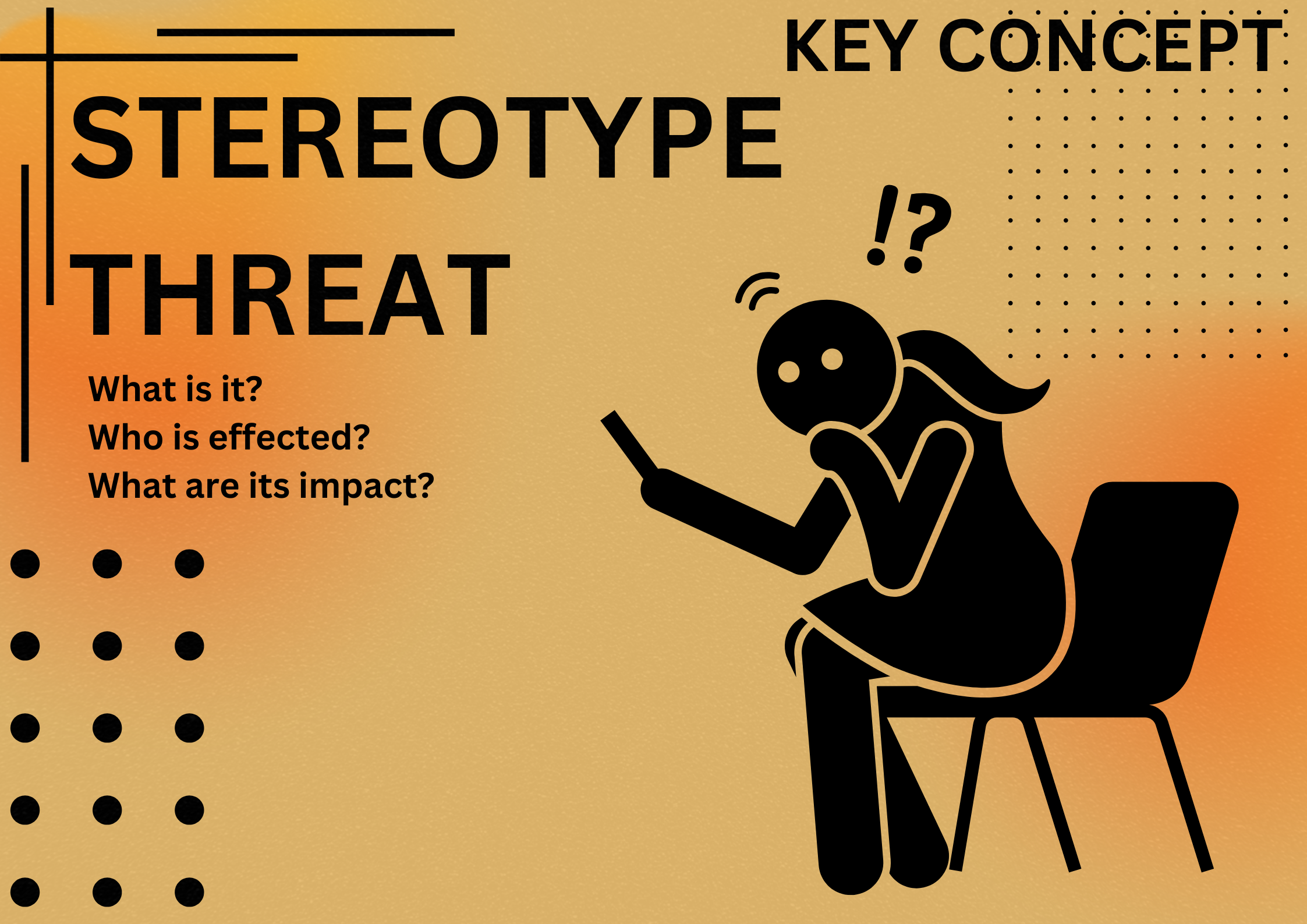 Stereotype Threat Explained