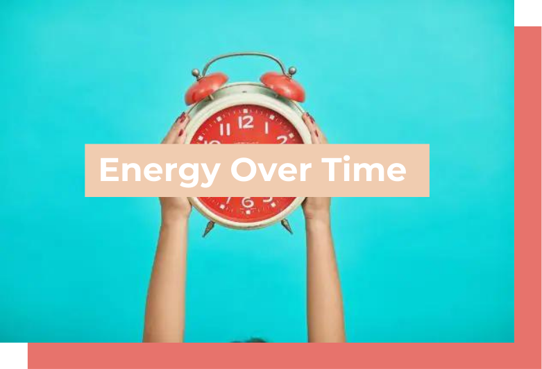 Managing Energy Over Time