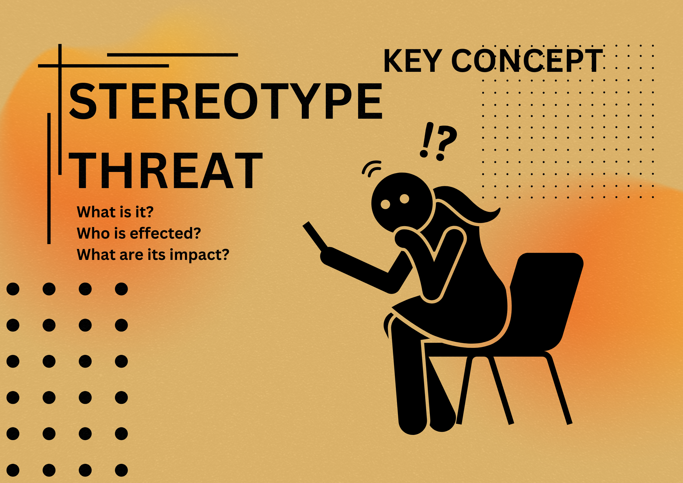 Stereotype Threat Explained