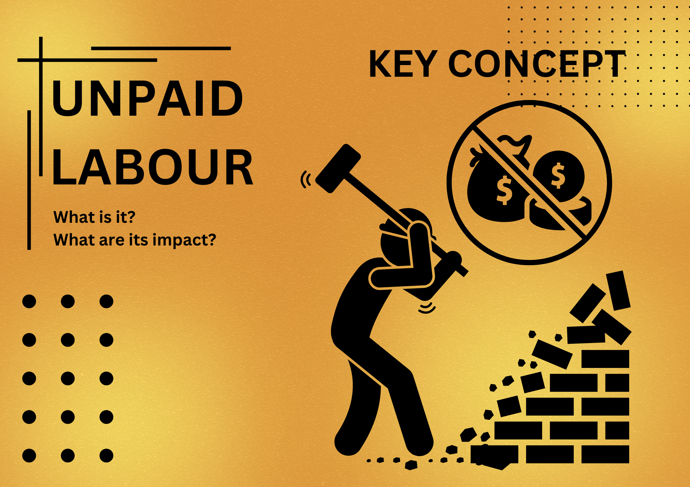 Unpaid Labour Explained